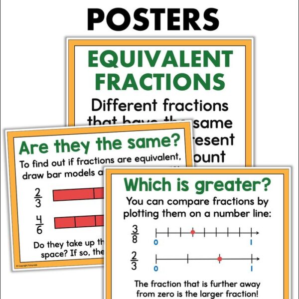 comparing fractions posters